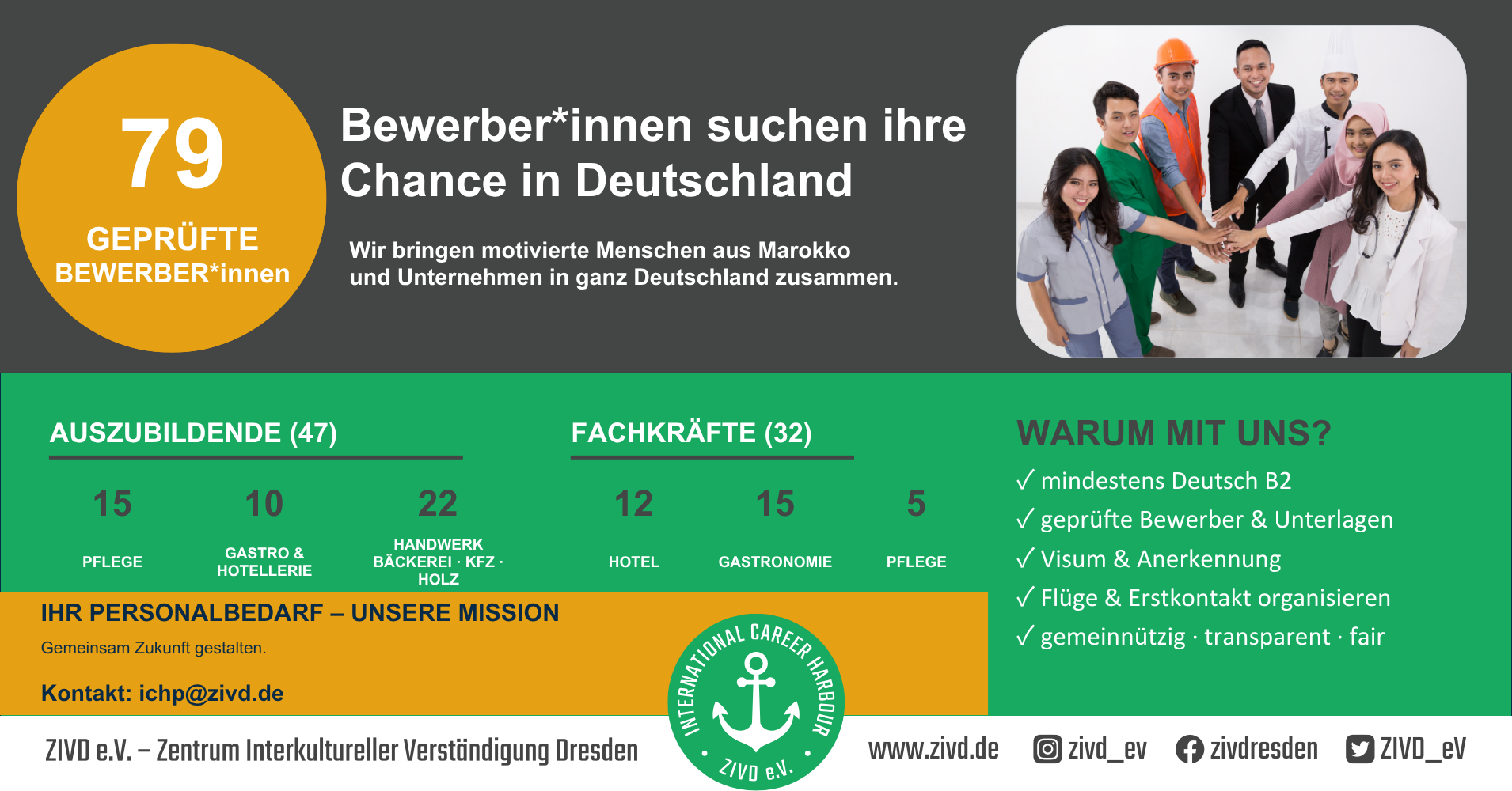 Internationale Fachkräfte und Auszubildende aus Marokko für Unternehmen in Deutschland | ZIVD e.V.